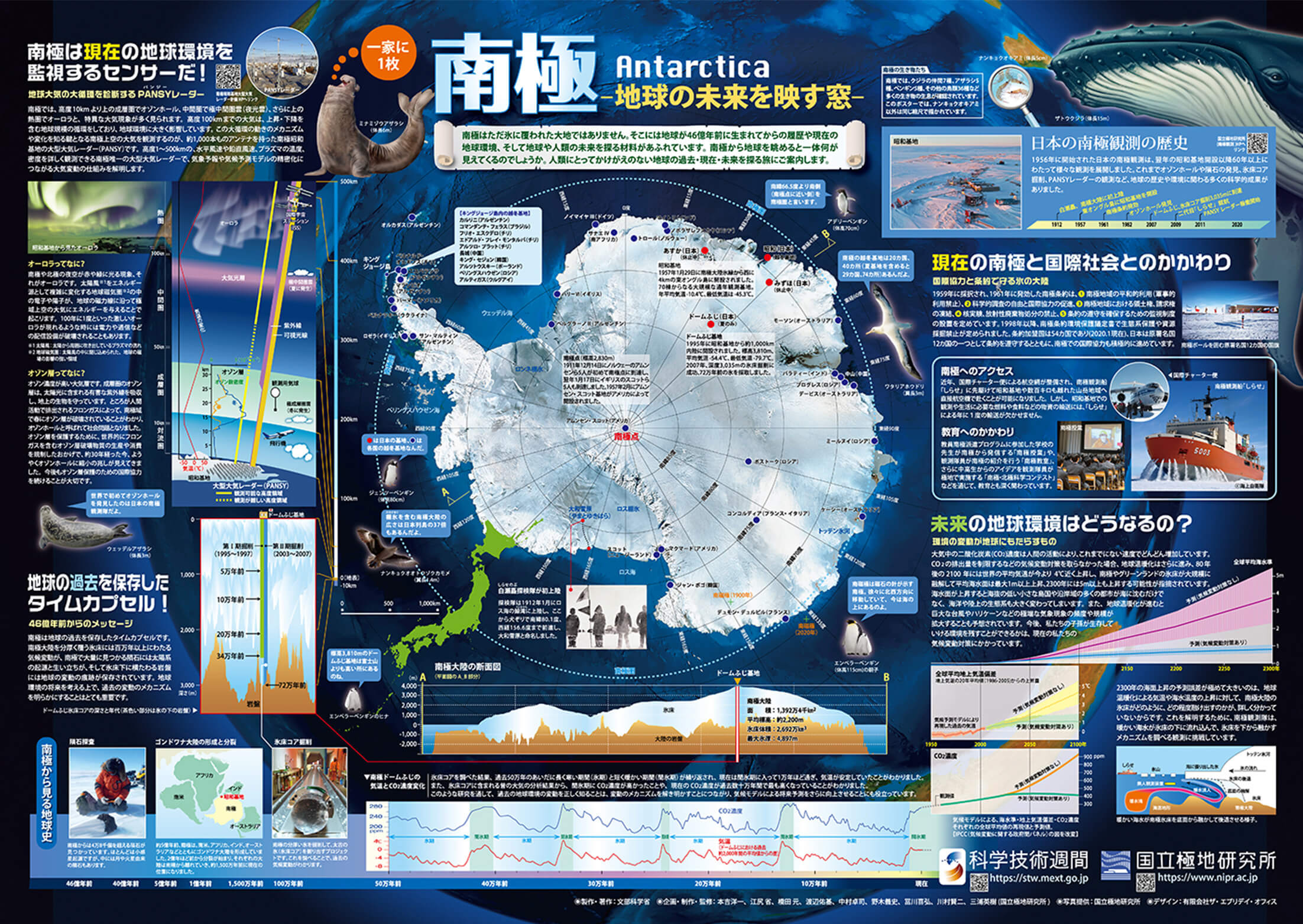 南極-地球の未来を映す窓（文科省）