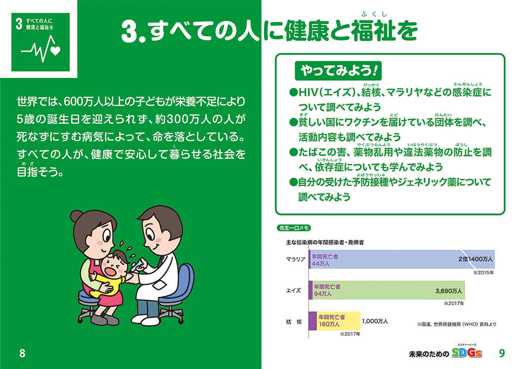 SDGs教材冊子（当社オリジナル）