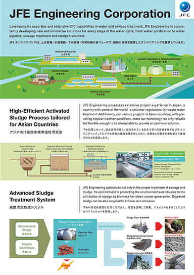 JFE Engineering 海外向けパネル JFEエンジニアリング