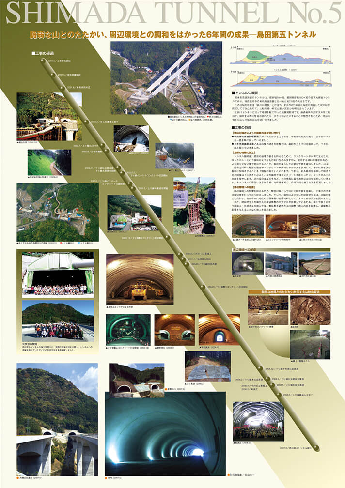 西山芳一写真集 「SHIMADA TUNNEL No.5」竣工記念パンフレット（奥村組JV）